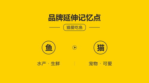 成都生鲜超市品牌策划设计 vi logo创意设计营销服务